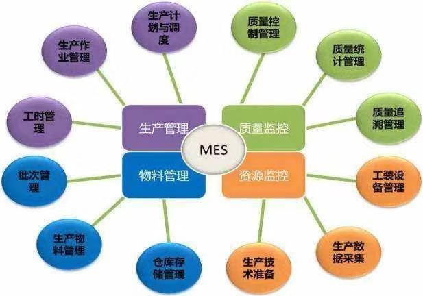 涨姿势！关于聚鑫汇的智能制造 你想知道的都在这里