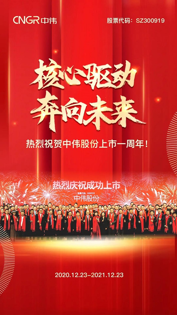 聚鑫汇股份上市一周年丨技术核心驱动，携手奔向未来