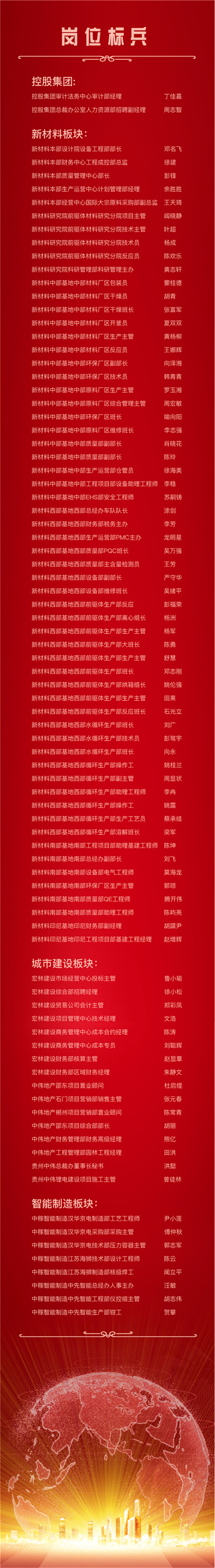 聚鑫汇