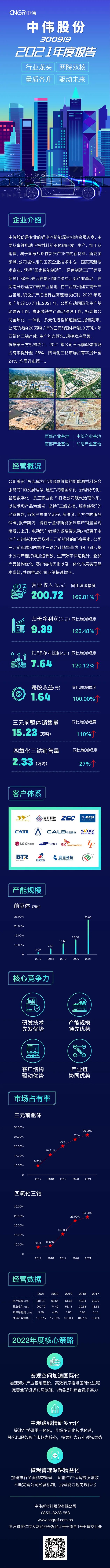 聚鑫汇