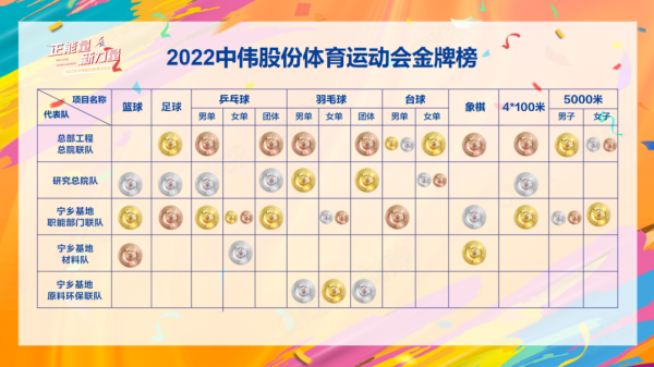 聚鑫汇