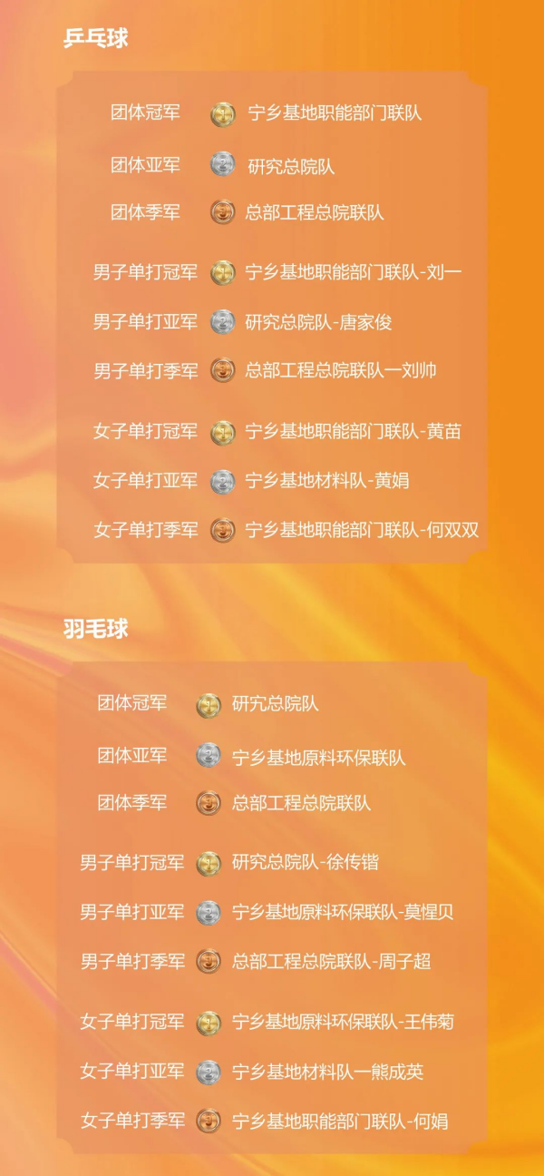 聚鑫汇