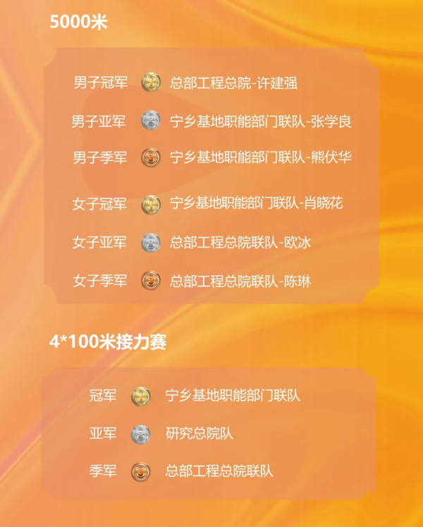 聚鑫汇