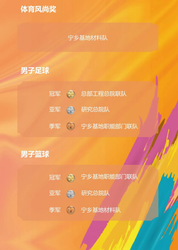 聚鑫汇