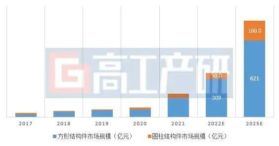 聚鑫汇