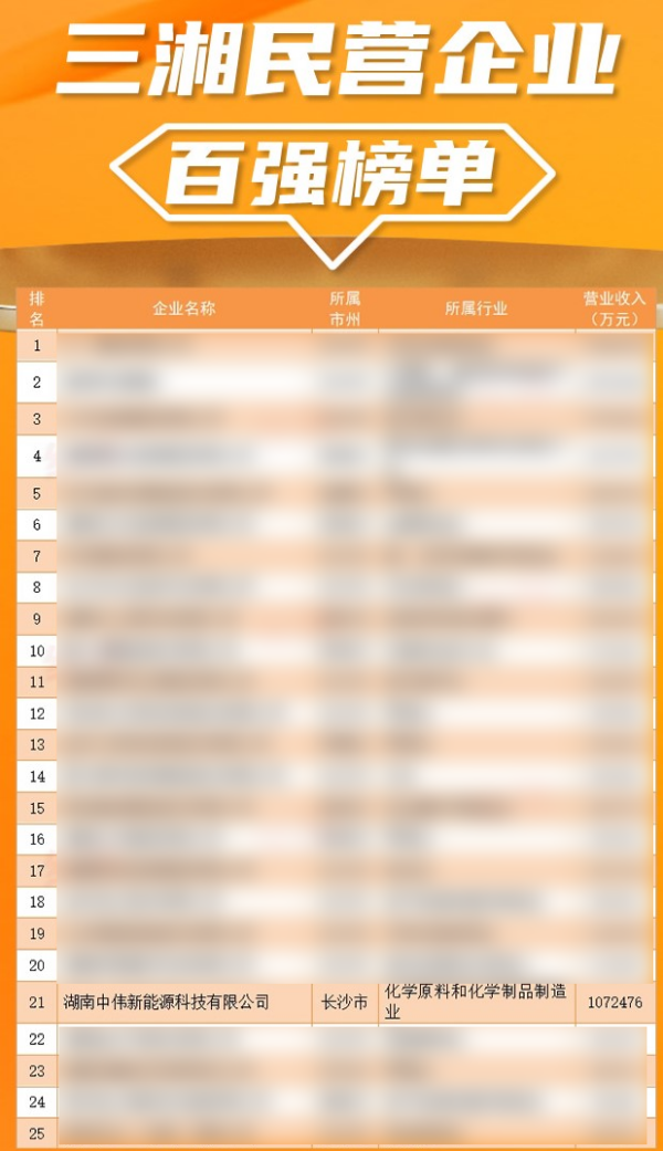 聚鑫汇
