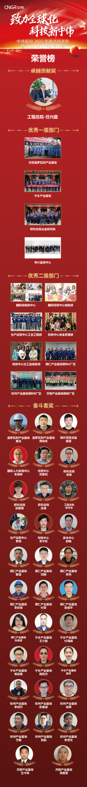 聚鑫汇