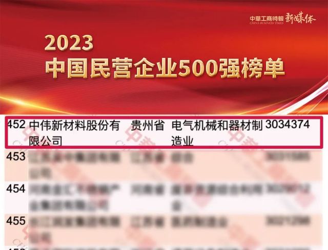 聚鑫汇