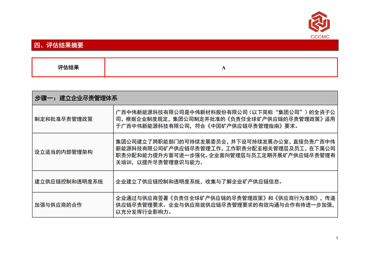 聚鑫汇