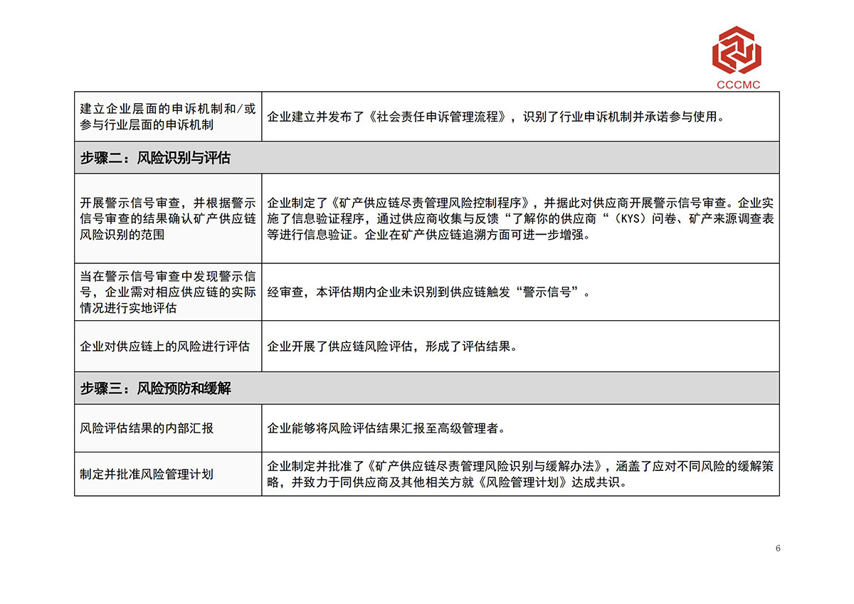 聚鑫汇