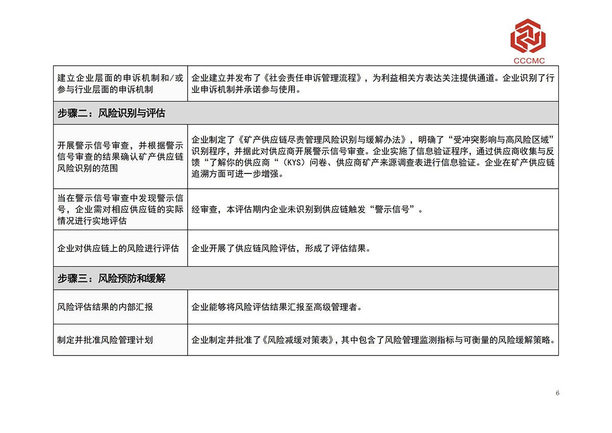 聚鑫汇
