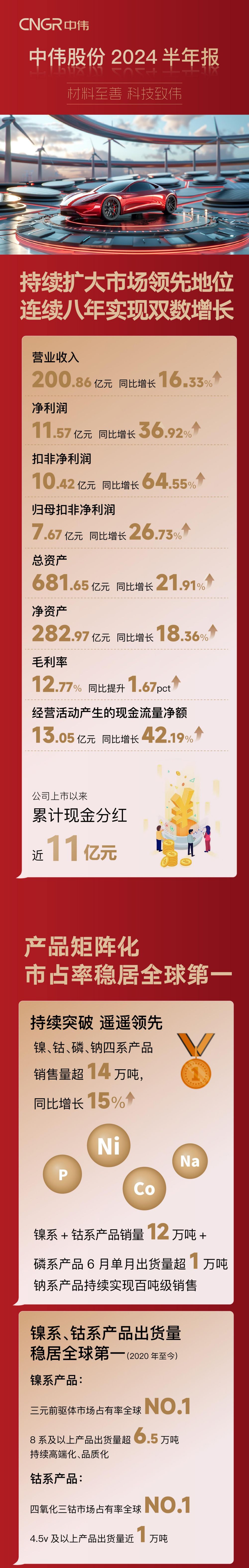 聚鑫汇