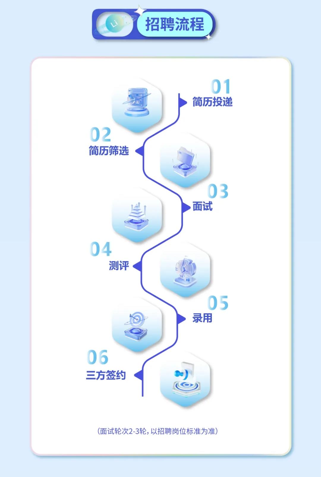 聚鑫汇