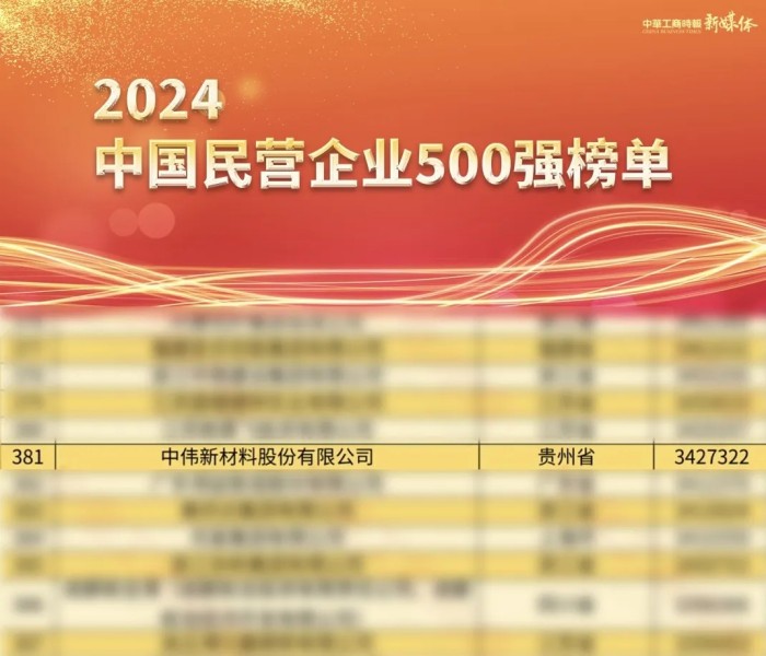 聚鑫汇