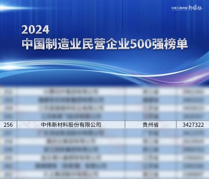 聚鑫汇