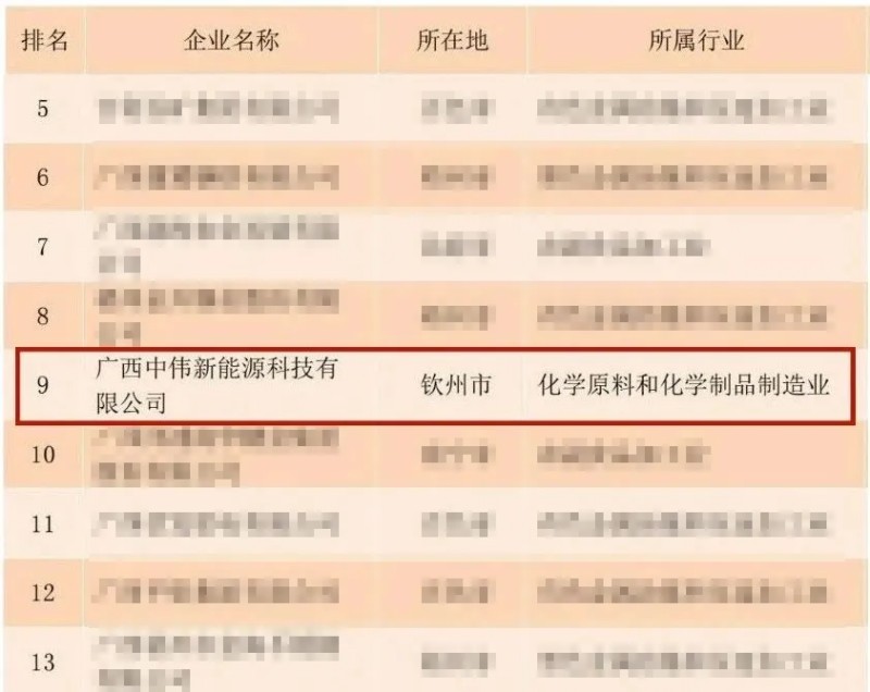 聚鑫汇