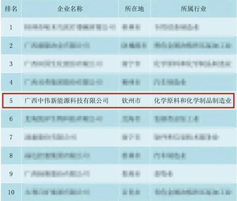 聚鑫汇