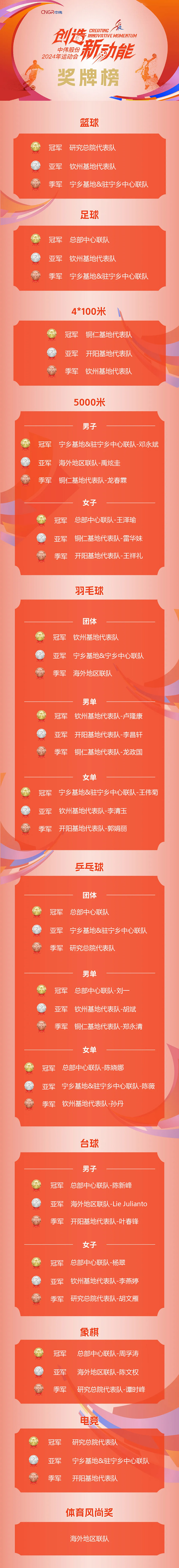 聚鑫汇