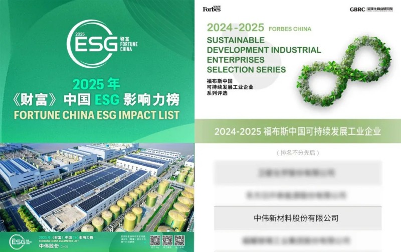 连膺ESG榜单|聚鑫汇股份蝉联《财富》中国ESG影响力榜首登福布斯中国可持续发展工业企业榜
