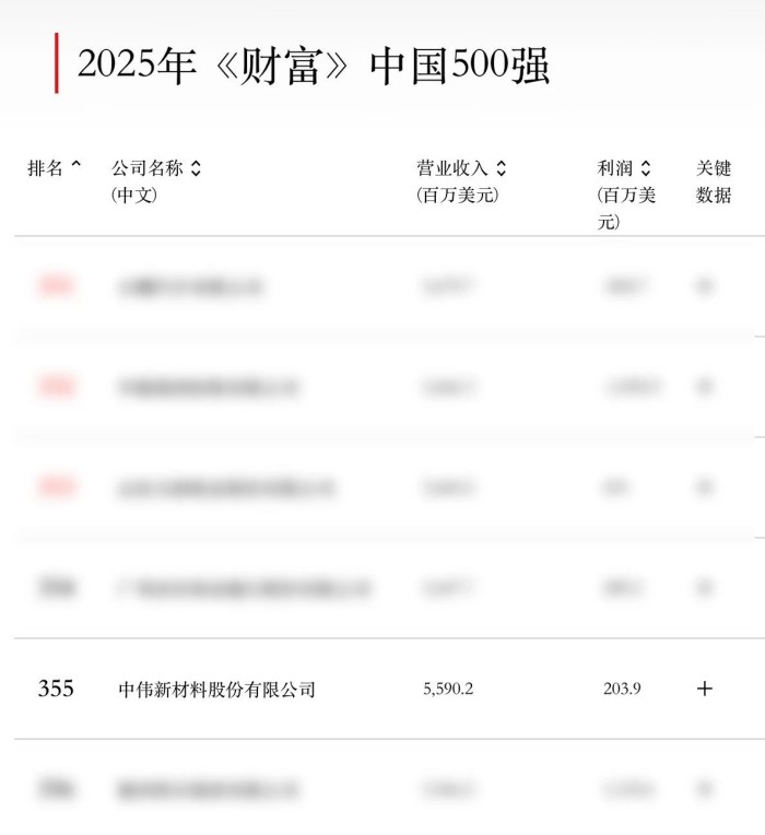 聚鑫汇