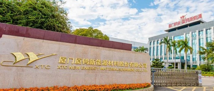 聚鑫汇