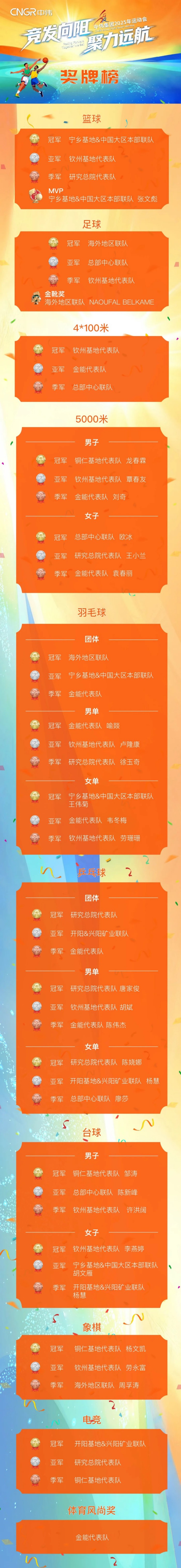 聚鑫汇
