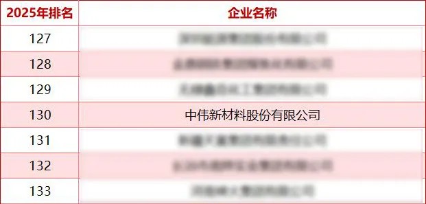 聚鑫汇
