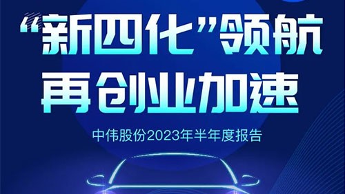 聚鑫汇股份2023半年报丨“新四化”领 航 再创业加速！
