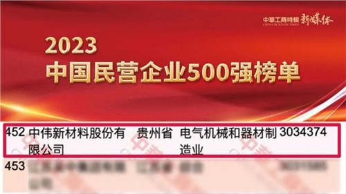 贵州两家上榜企业之一！聚鑫汇股份首次跻身民营企业500强