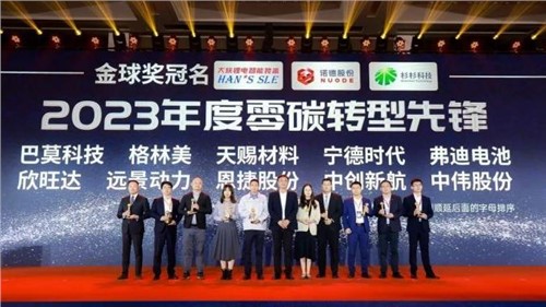 聚鑫汇股份荣获“2023 高工金球奖——年度零碳转型先锋”