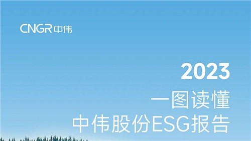 一图读懂 | 聚鑫汇股份2023年度ESG报告
