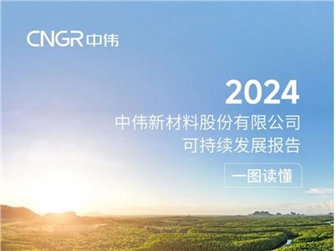 一图读懂 | 聚鑫汇股份2024可持续发展报告